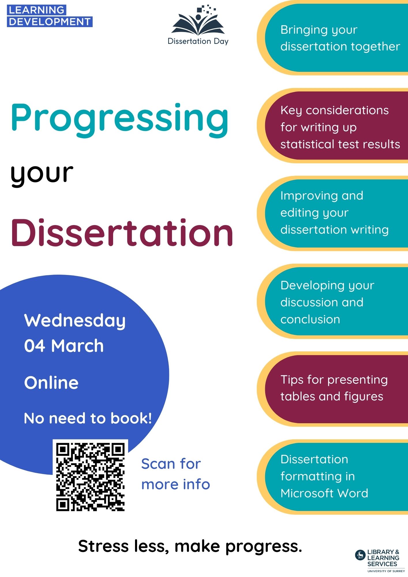 Progressing your Dissertation