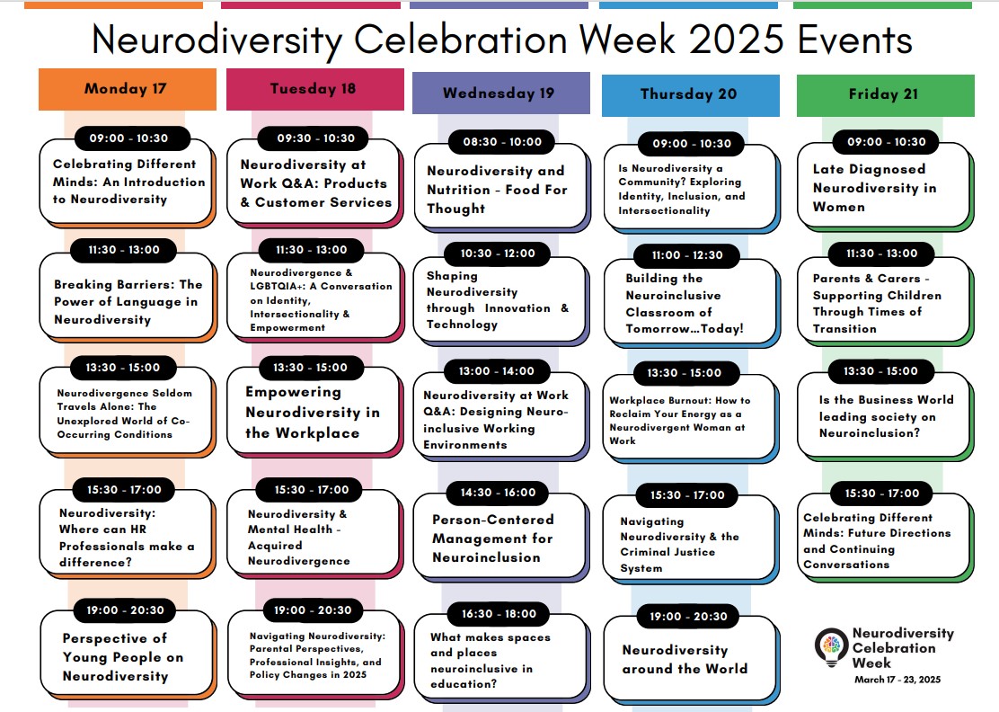 Neurodiversity Celebration Week 2025 events